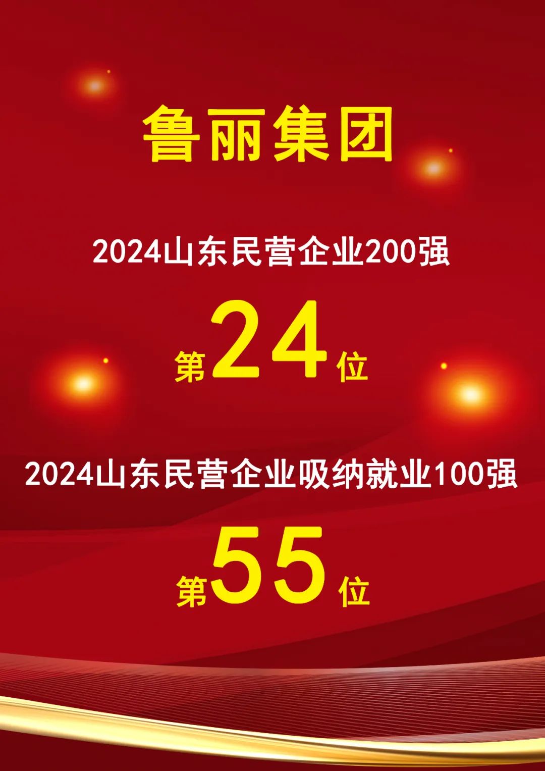 鲁丽集团入选“2024山东民营企业200强”第24位、“2024山东民营企业吸纳就业100强”第55位